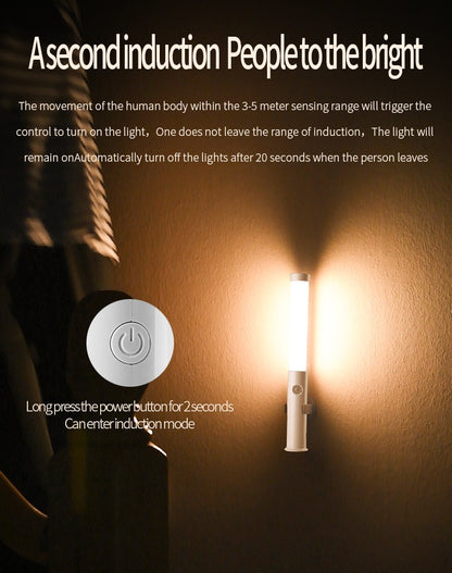 Human body Induction Smart night Lamp