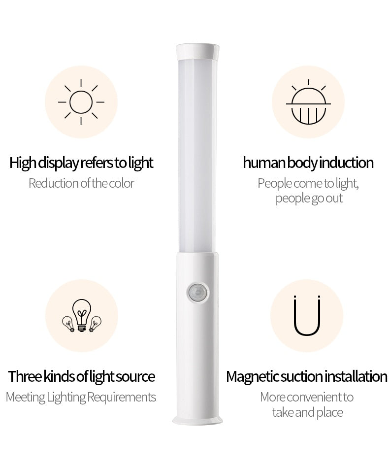 Human body Induction Smart night Lamp