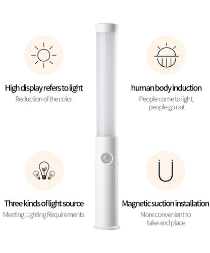 Human body Induction Smart night Lamp